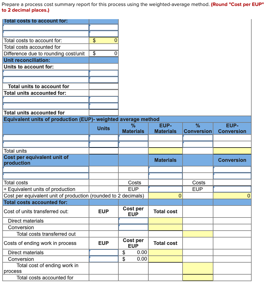 produces large quantities of a standardized product. The following information is available