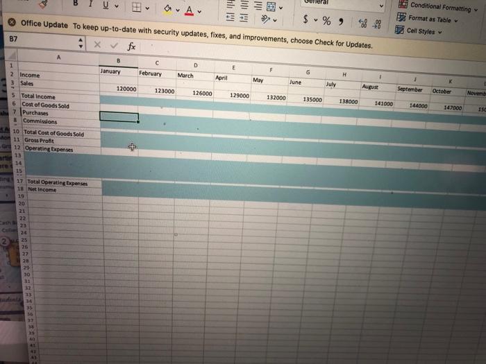to be negative for Purchases and Commisions. What am I doing wrong?