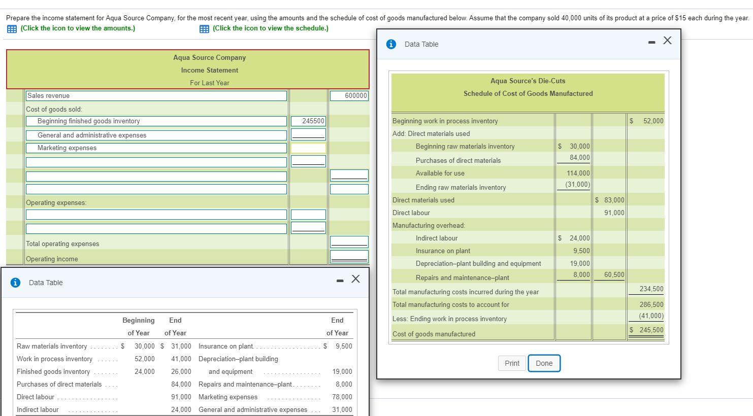 Prepare the income statement for Aqua SourceAqua Source Company, for the most