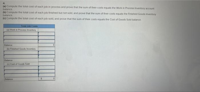 Watercraft's predetermined overhead rate is 200% of direct labor. Information on the