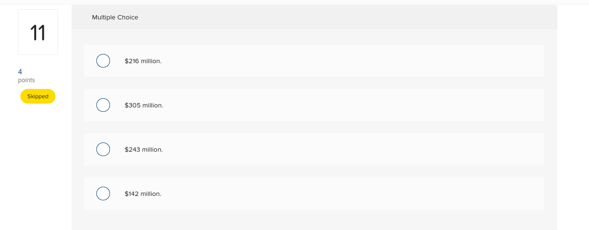 year ($ in millions): 11 $440 108 4 points Skipped Income from