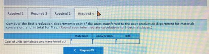 department Data for May for the first production department follow Units 53,000