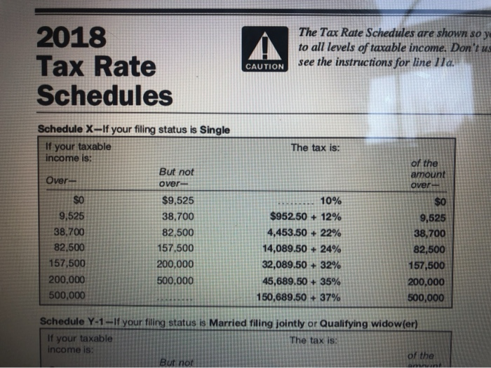 2018 federal income tax return for Jonathan Hales. Be sure to include