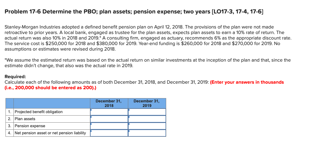 Problem 17-6 Determine the PBO; plan assets; pension expense; two years