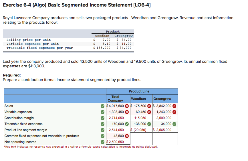  Exercise 6-4 (Algo) Basic Segmented Income Statement (L06-4] Royal Lawncare Company