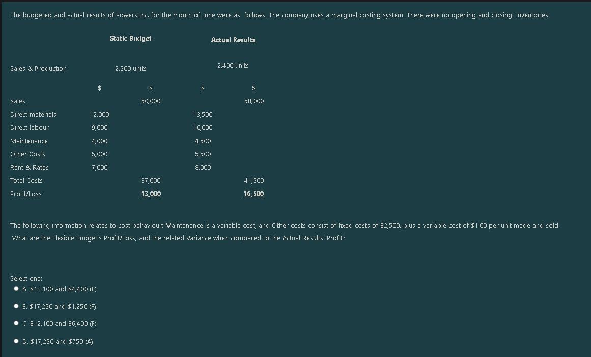 I don't have more questions to post. I will appreciate you. The