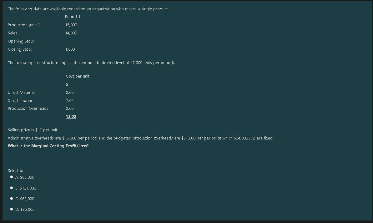 following data are available regarding an organization who makes a single product.
