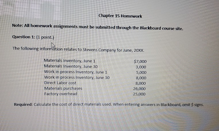 Chapter 15 Homework Note: All homework assignments must be submitted through