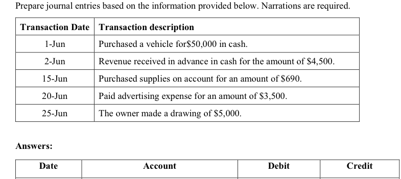  Prepare journal entries based on the information provided below. Narrations are