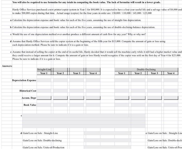  You will also be required to use formulas for any totals