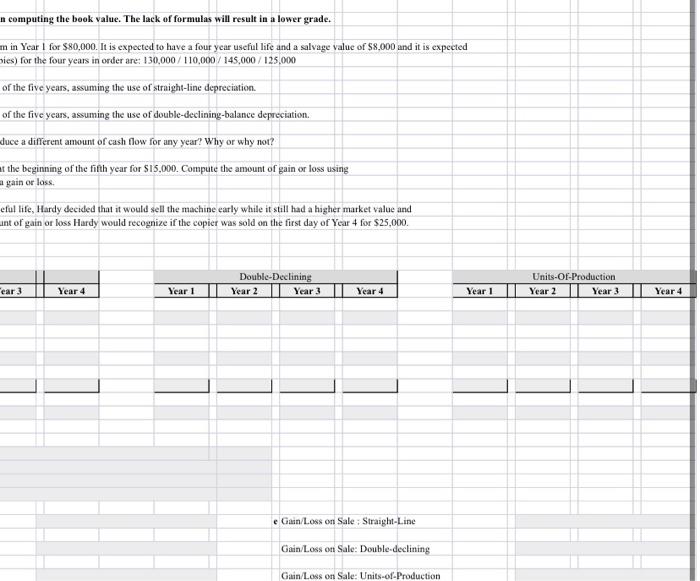 in computing the book value. The lack of formulas will result in