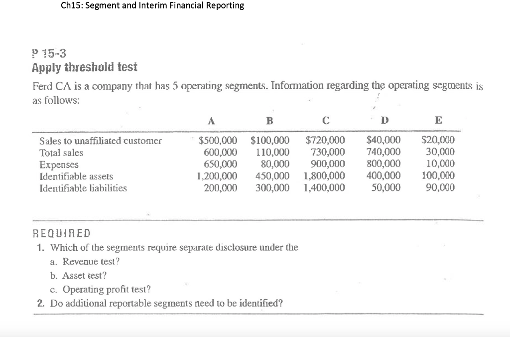  Ch15: Segment and Interim Financial Reporting 35-3 Apply threshold test Ferd