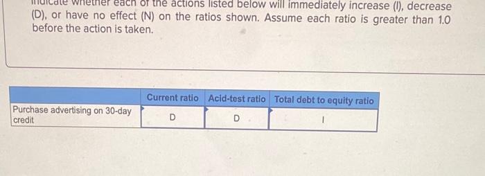on the ratios shown. Assume each ratio is greater than 1.0 before