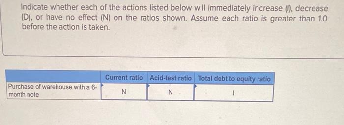 of the actions listed below will immediately increase (1), decrease (D), or