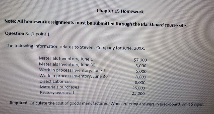  Chapter 15 Homework Note: All homework assignments must be submitted through