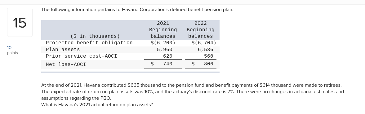 please, answer the question below. The following information pertains to Havana Corporation's