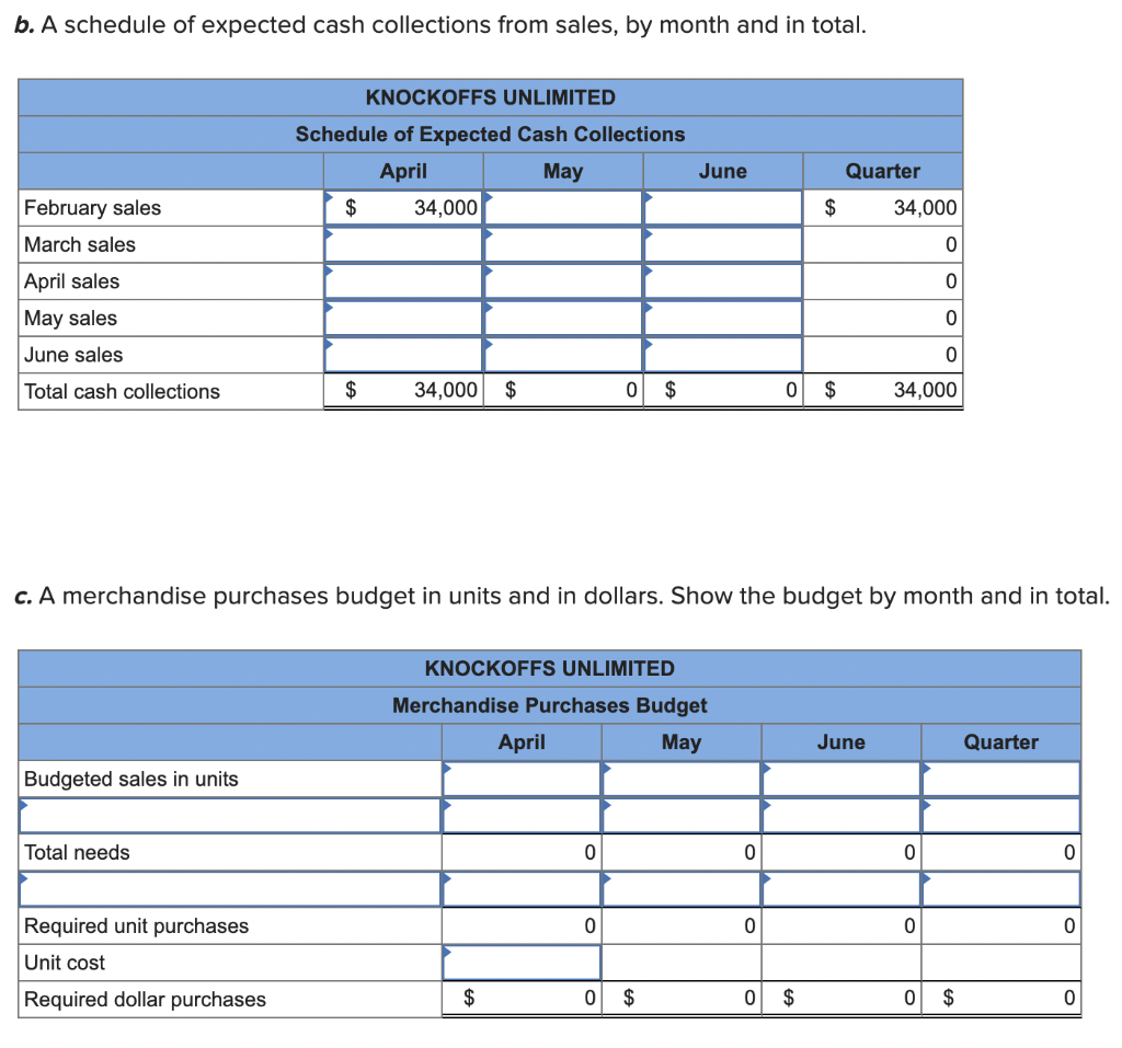 exclusive franchise on the distribution of the necklaces, and sales have grown