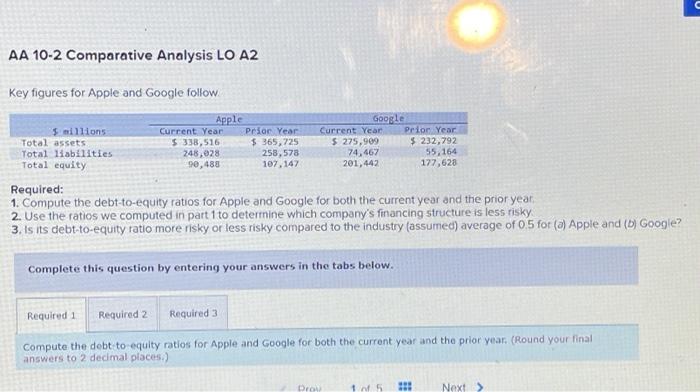  AA 10-2 Comparative Analysis LO A2 Key figures for Apple and