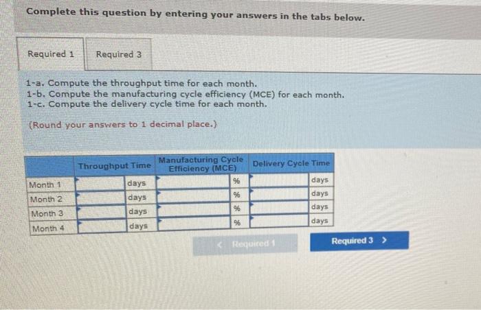 is in the process of automating one of its plants and developing