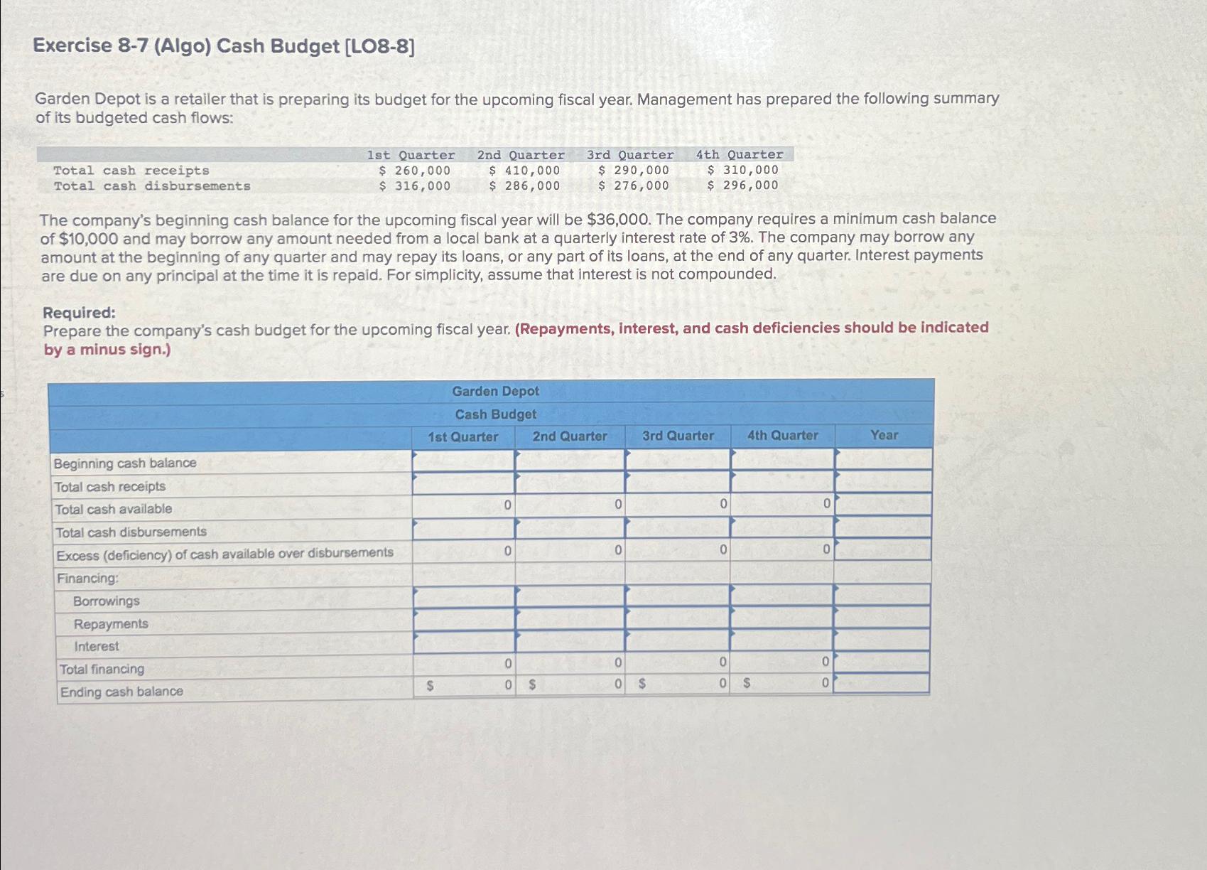  Exercise 8-7(Algo) Cash Budget [LO8-8] Garden Depot is a retailer that
