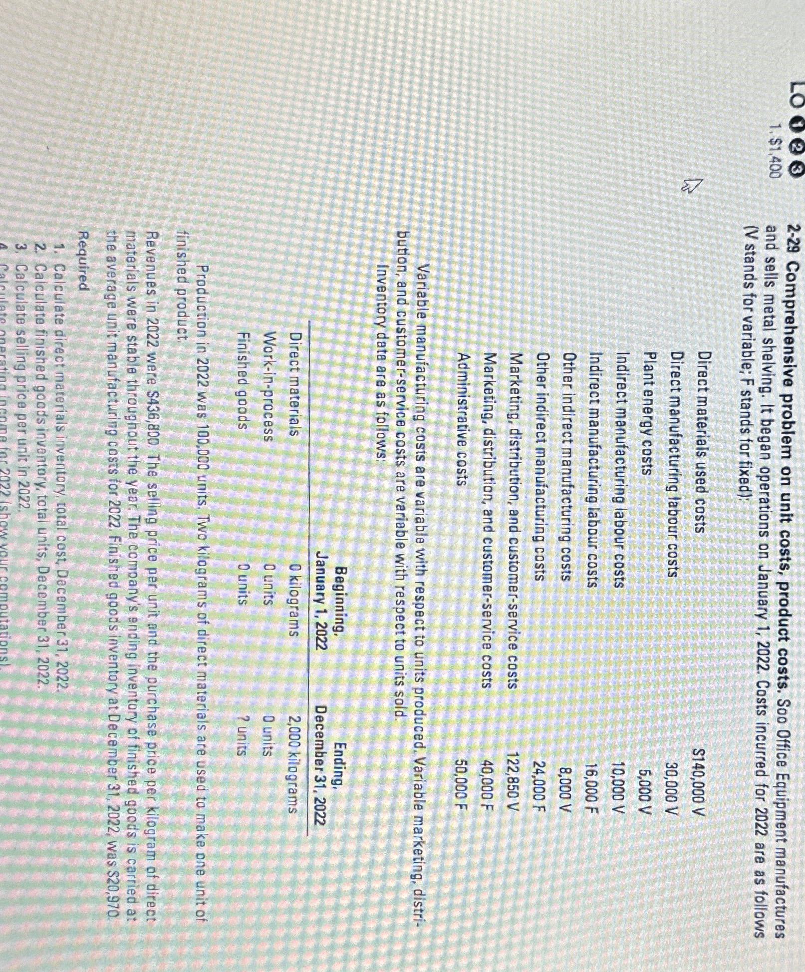  2-29 Comprehensive problem on unit costs, product costs. Soo Office Equipment