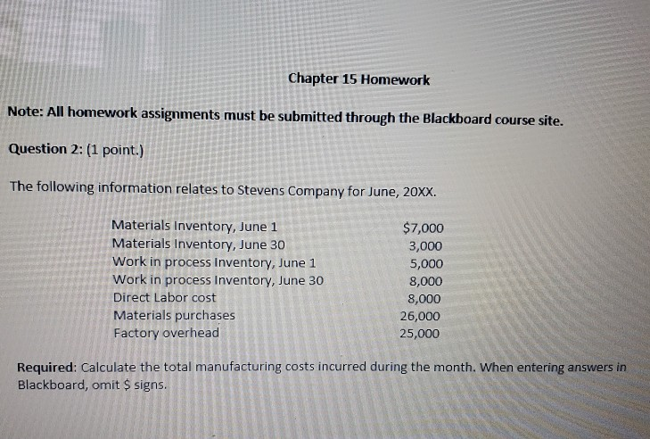 Chapter 15 Homework Note: All homework assignments must be submitted through