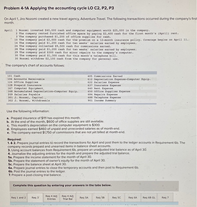  Problem 4-1A Applying the accounting cycle LO C2, P2, P3 On