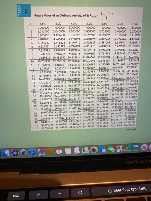this problem.) Round your answers to two decimal places. Required: What is