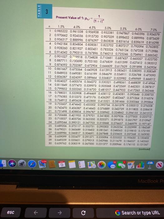 1, 2020, and discounted at 10% compounded annually? $ fill in the