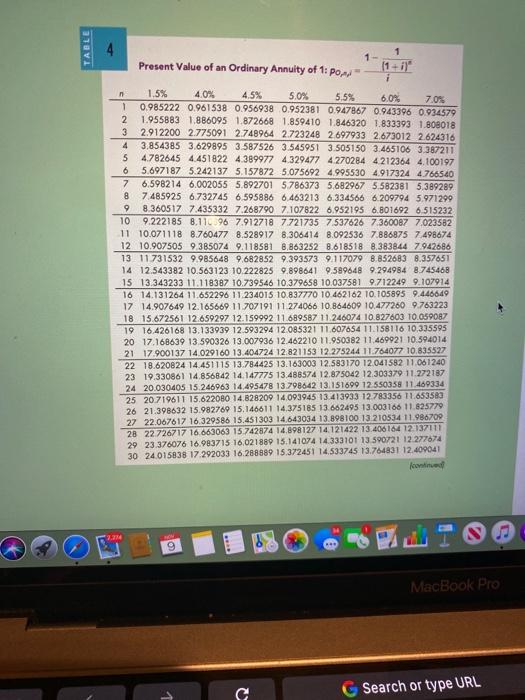 $40,000 due on January 1, 2020, and discounted at 11% compounded semiannually?