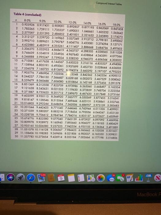 $ fill in the blank 2 What is the present value on