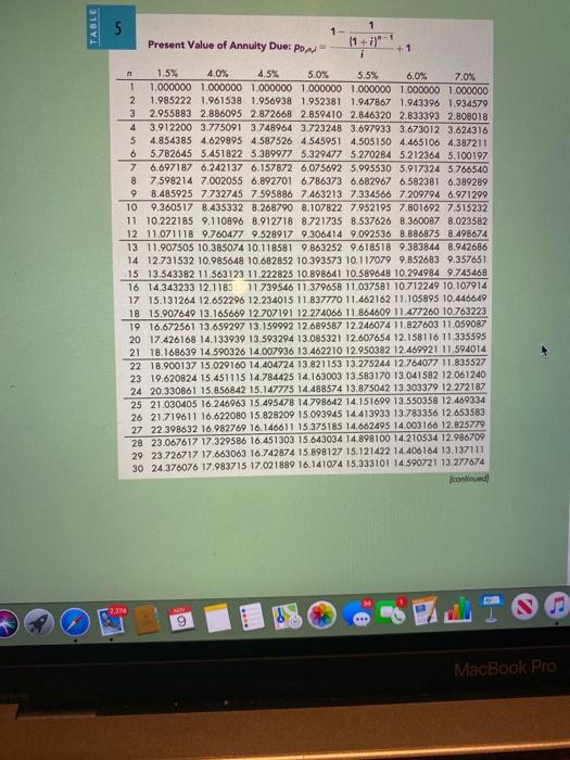 January 1, 2016, of $50,000 due on January 1, 2020, and discounted