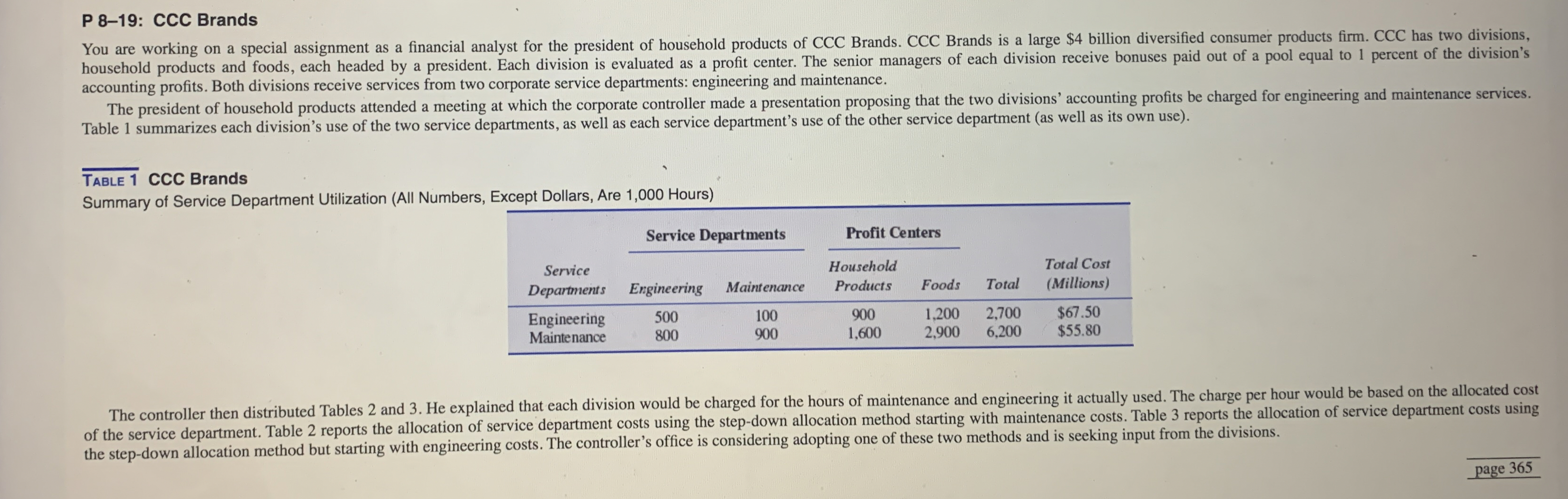  P 8-19: CCC Brands You are working on a special assignment