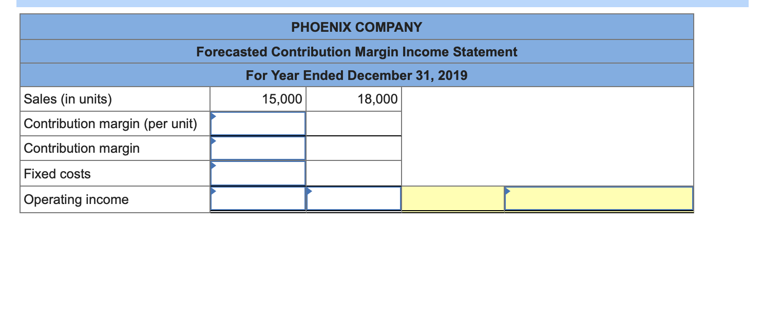 Required information Problem 21-1A Preparing and analyzing a flexible budget LO P1,