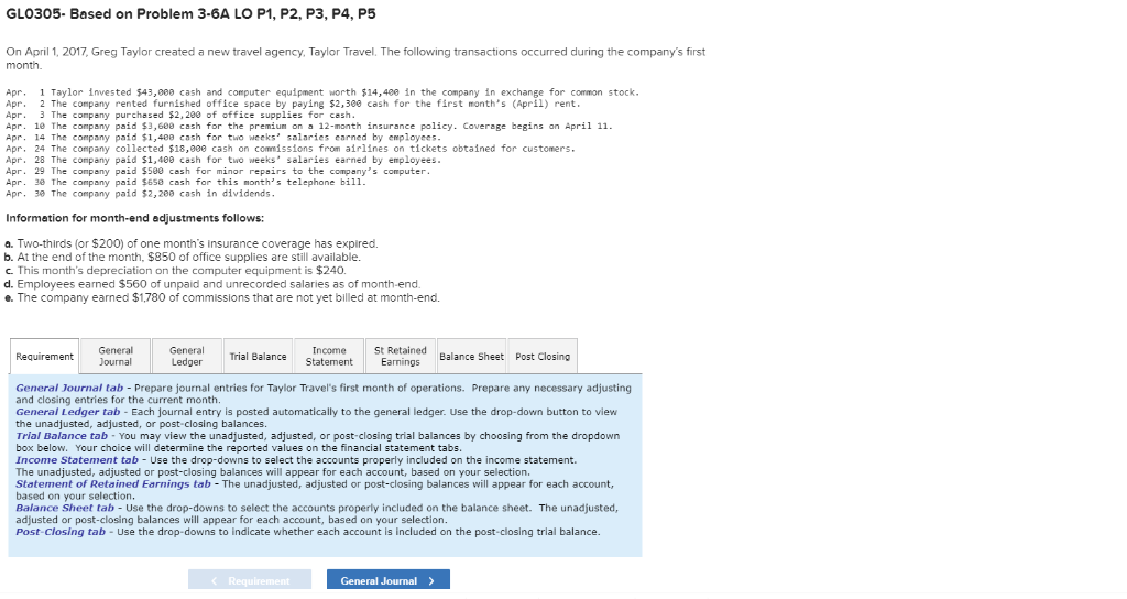  GLO305- Based on Problem 3-6A LO P1, P2, P3, P4, P5