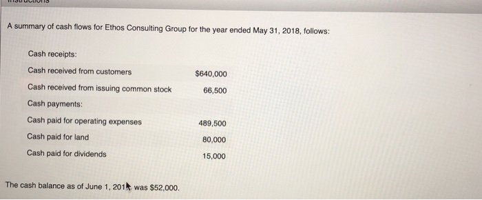  How to put the label? Please help. The label was wrong
