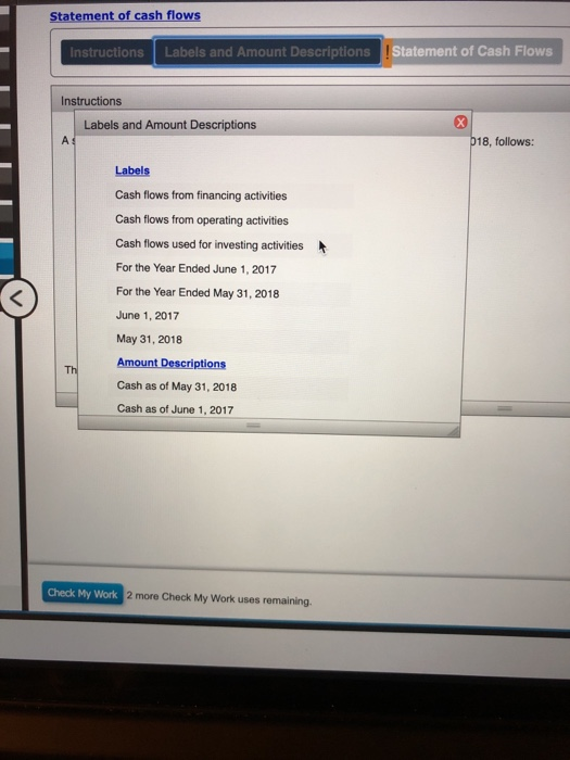 A summary of cash flows for Ethos Consulting Group for the year