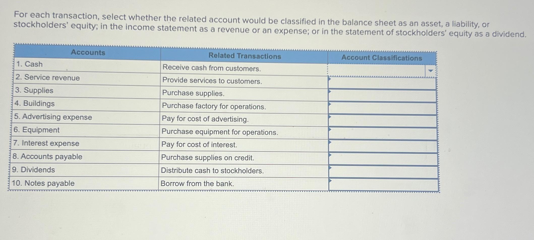  For each transaction, select whether the related account would be classified