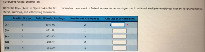This is all the information that given to me: Computing Federal Income