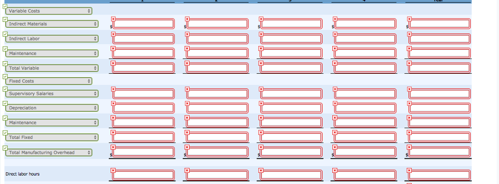 again. Atlanta Company is preparing its manufacturing overhead budget for 2017. Relevant