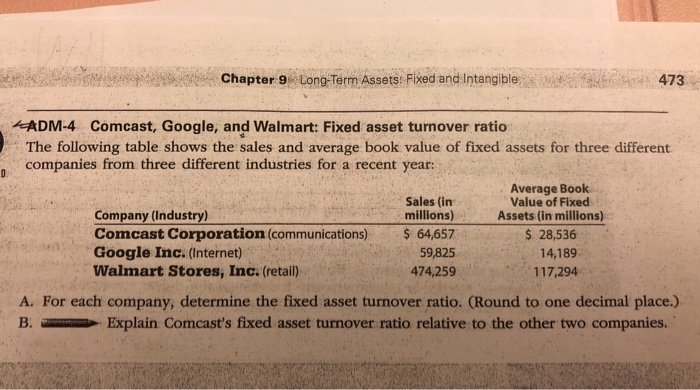  Chapter 9 Long-Trm Assets: Fixed and Intangible473 DM-4 Comcast, Google, and