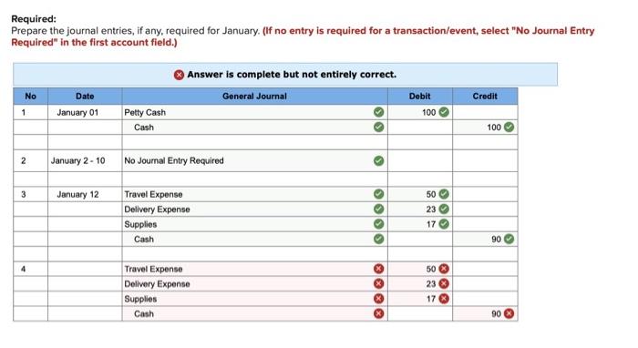 I only need to know how to do #4. I've already tried