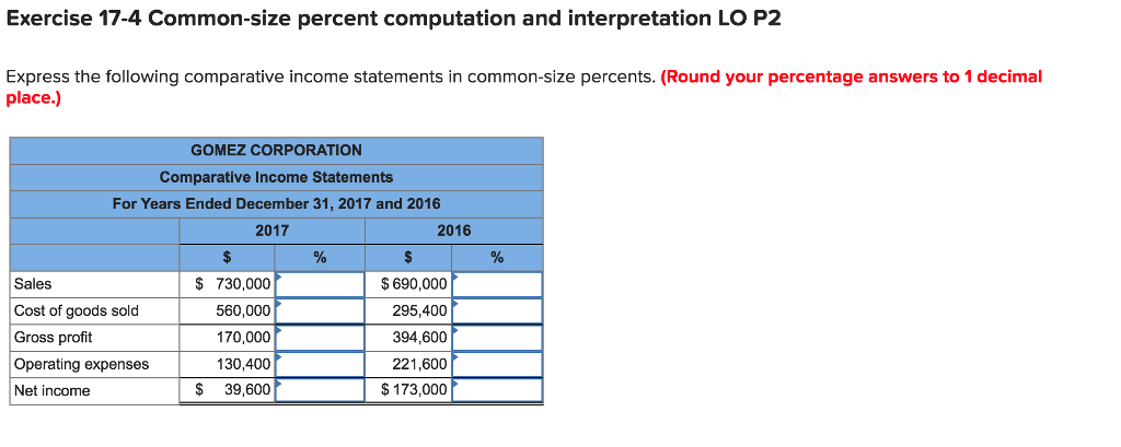 Exercise 17-4 Common-size percent computation and interpretation LO P2 Express the