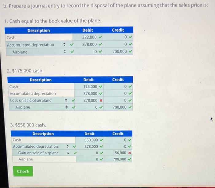 Sale end of its kitieristed 10 year usetui ife. Wosan disposes af