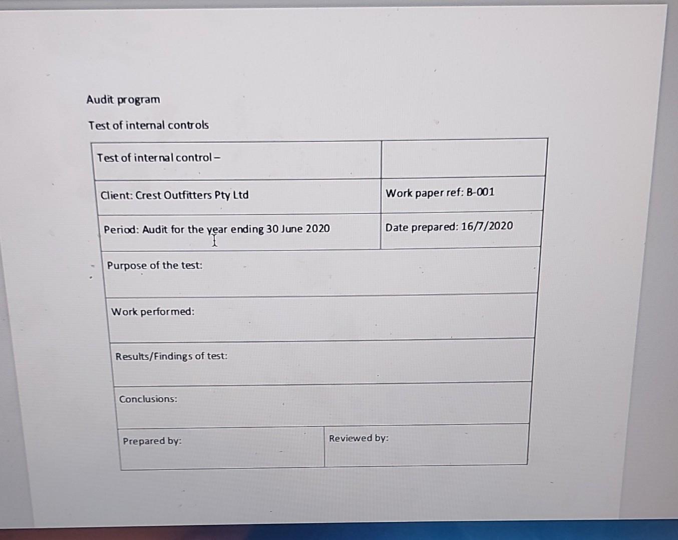 task is to develop a draft audit plan for related accounts at