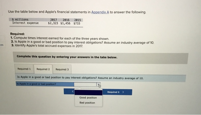 Required 2 > September 24, 2016 $ Apple Inc. CONSOLIDATED BALANCE SHEETS