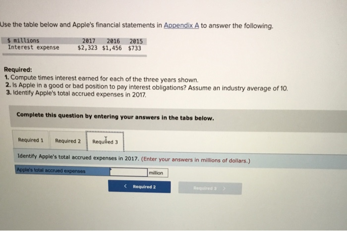 (In millions, except number of shares which are reflected in thousands and