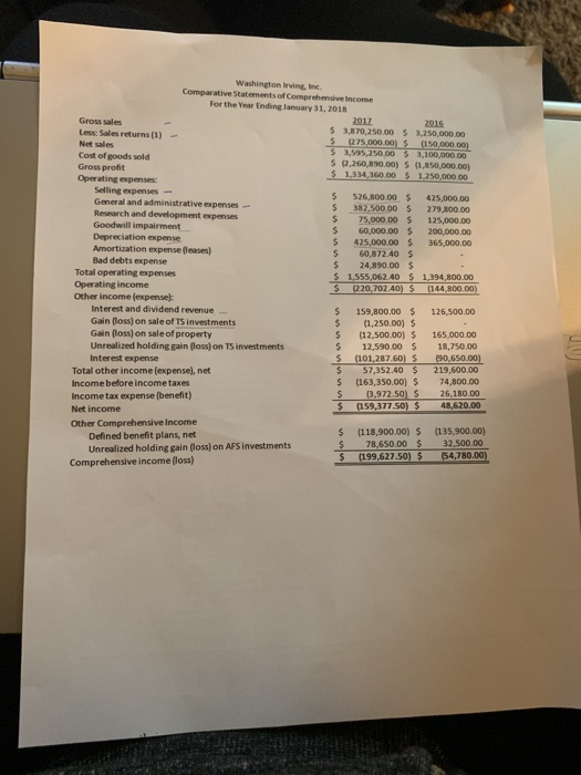  prepare cash flow statement with direct and indirect method Washington irving,