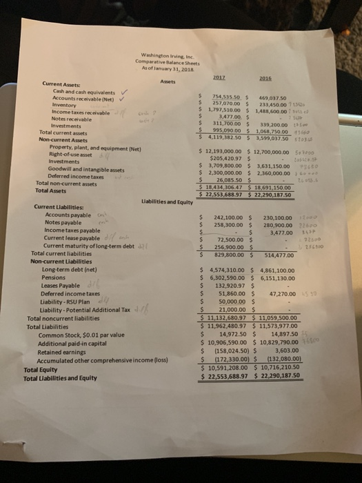 Inc. Comparative Statements of Comprehensive Income For the Year Ending January 31,