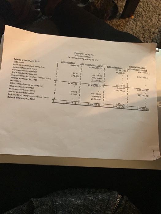 2018 Gross sales 2017 3,870,250.00 3,250,000.00 275,000.00) 5 (150,000.00) 3,595,250.00 3,100,000.00 2016